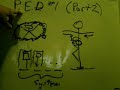 Perpetual Energy Device #1 (Part 2) Perpetual Energy Device #1 (Part 2)