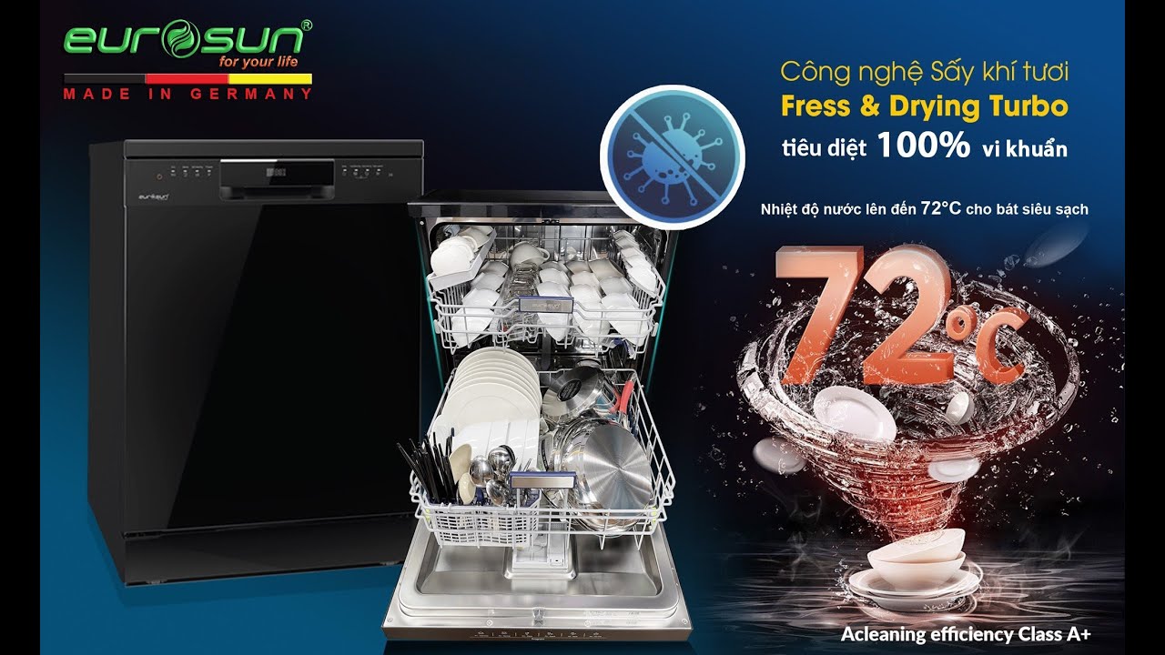 Hướng dẫn sử dụng Máy rửa bát Eurosun SMS78EU12EB, SMS78EU12ES