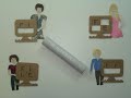 How BitTorrent Works (Explained With Cardboard Cutouts) How BitTorrent Works (Explained With Cardboard Cutouts)
