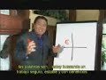 Ventajas de la venta directa x R Kiyosaki
