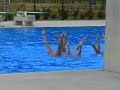 Synchronise swimmers Synchronise swimmers