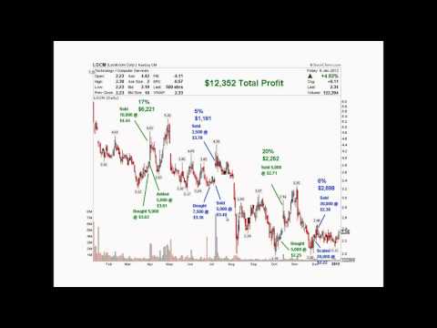 how to locate penny stocks