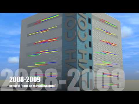 Image de prévisualisation YouTube