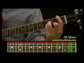 How To Play an A# (Sharp) Minor Chord on the Guitar