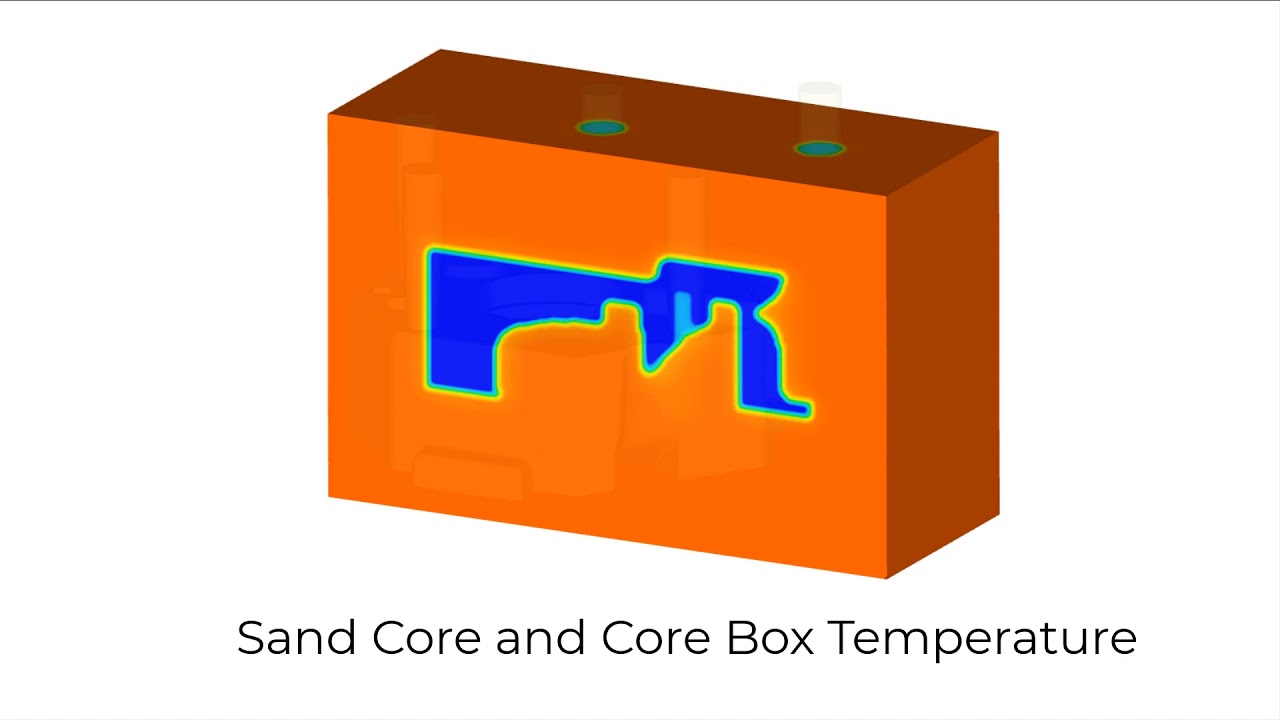Hardening cores in the hot box process | FLOW-3D CAST