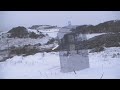 The TARDIS Returns to Necros.....