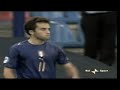 Giuseppe Rossi goal vs. Czech U21 Giuseppe Rossi goal vs. Czech U21