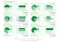 Competitive Intelligence Analysis Tools - HybridSEM.com Competitive Intelligence Analysis Tools - HybridSEM.com