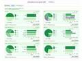 Competitive Intelligence Analysis Tools - HybridSEM.com