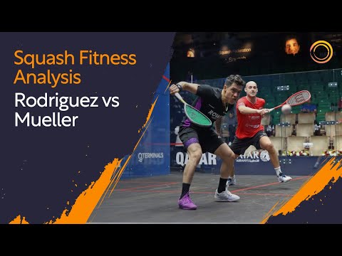 Squash Fitness Analysis: Rodriguez vs Mueller