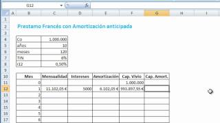 Préstamo Francés con Amortización Anticipada