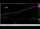 Analyse du DAX semaine 13-20 Juillet 2007