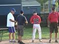 Indians Win Plainfield Tourney Indians Win Plainfield Tourney