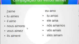 Conjugação no presente do verbo comparer,aimer,parler - comparar,amar e falar em Francês