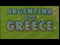 Resumen World Cup USA 94 (1/3) Resumen World Cup USA 94 (1/3)