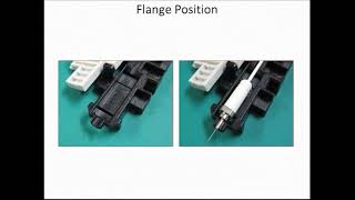 Lynx-CustomFit™ Splice-On connector (SC, Fiber type)