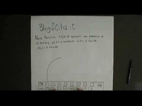 Immagine anteprima YouTube