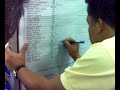 INQUIRER.net Video: Canvassing of local absentee votes INQUIRER.net Video: Canvassing of local absentee votes