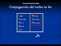 inglés ya 01   el verbo to be