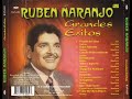 Ruben Naranjo - Homenajes Ruben Naranjo - Homenajes