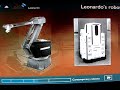 Leonardo Da Vinci's world first Human Robot