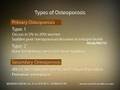 Osteoporosis