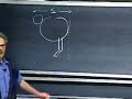 MIT Professor Walter Lewi's Physics Class 801