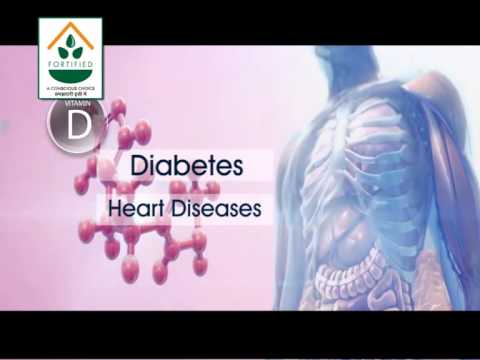 how to increase vitamin d'in india