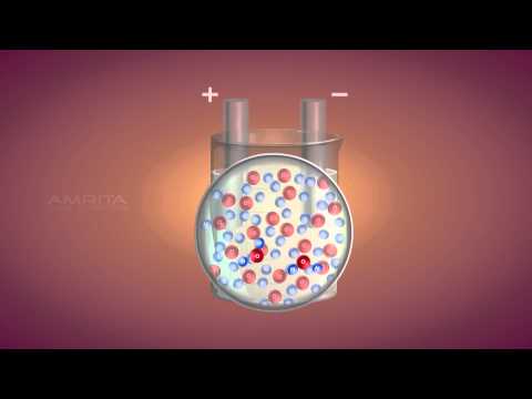 Chemical Reaction - Class 10 Tutorial - YouTube