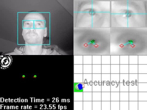 LifeCam VX-1000 Eyetracking
