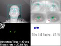 LifeCam VX-1000 Eyetracking 3