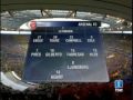 Resum Barça 2-1 Arsenal. Final Champions 2006