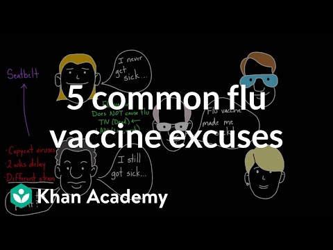 They Used To Call It Influenza Di >> 5 Common Flu Vaccine Excuses Video Khan Academy They Used To Call It Influenza Di >> 5 Common Flu Vaccine Excuses Video Khan Academy