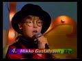 MIKKO GUSTAFSSON - Meksikon pikajuna (Karuselli 1997)