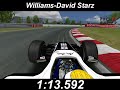 ProF1r Montreal Hotlap David Starz 1:13.592