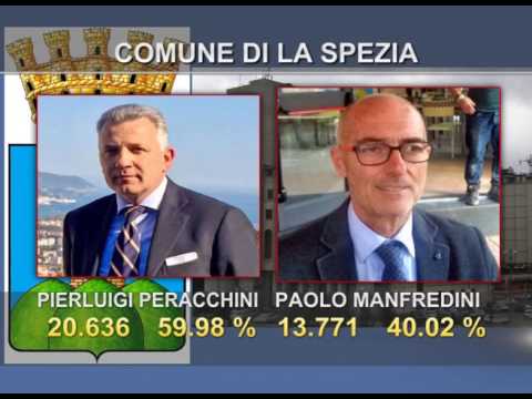 GENOVA - LA SPEZIA - CHIAVARI AL CENTRODESTRA