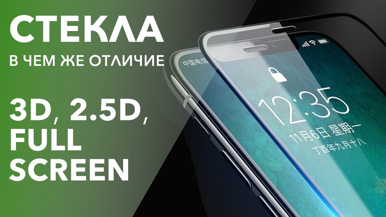 В чем же отличие стекол: 3D, 2D, Full Screen. Рассказываем на примере iPhone XR.