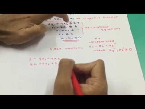 start me what is a problem solution essay based on