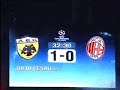 AEK ATHENS vs AC MILAN 1-0 (A DREAM NIGHT!) AEK ATHENS vs AC MILAN 1-0 (A DREAM NIGHT!)