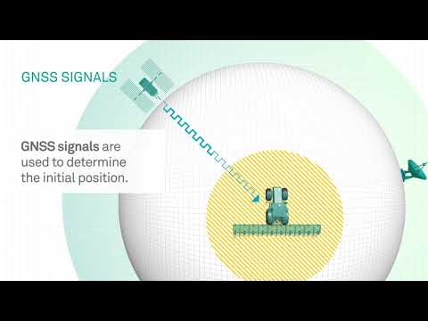 How TerraStar GNSS Correction Service Work