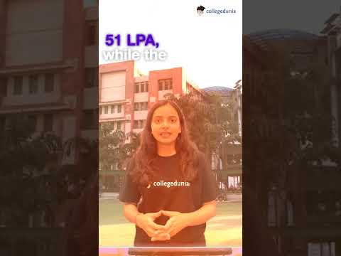 NIET Noida General video thumbnail 5