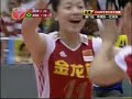 2009 fivb world grand prix (2nd week)