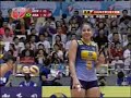 2009 fivb world grand prix (2nd week)