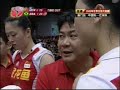 2009 fivb world grand prix (2nd week)