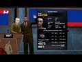 NBA 2K12 My Player - 2011 NBA Draft Post 1.04 Patch & Roster Updates Feat. My Scoring SF