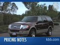 Icon for Post #Ford Expedition Video Review – Kelley Blue Book