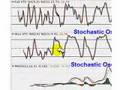 Stalking Aggresive Turn Around Plays With The ♥ Fat Pitch ♥