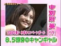 2008年トオレ水着モデル現役高校生