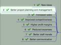 The Value of Mind Mapping