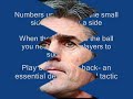 Soccer Tactics Formations